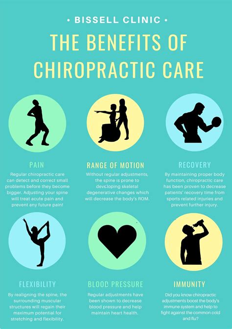 Improving overall well-being: The holistic approach of the magic hug chiropractic method